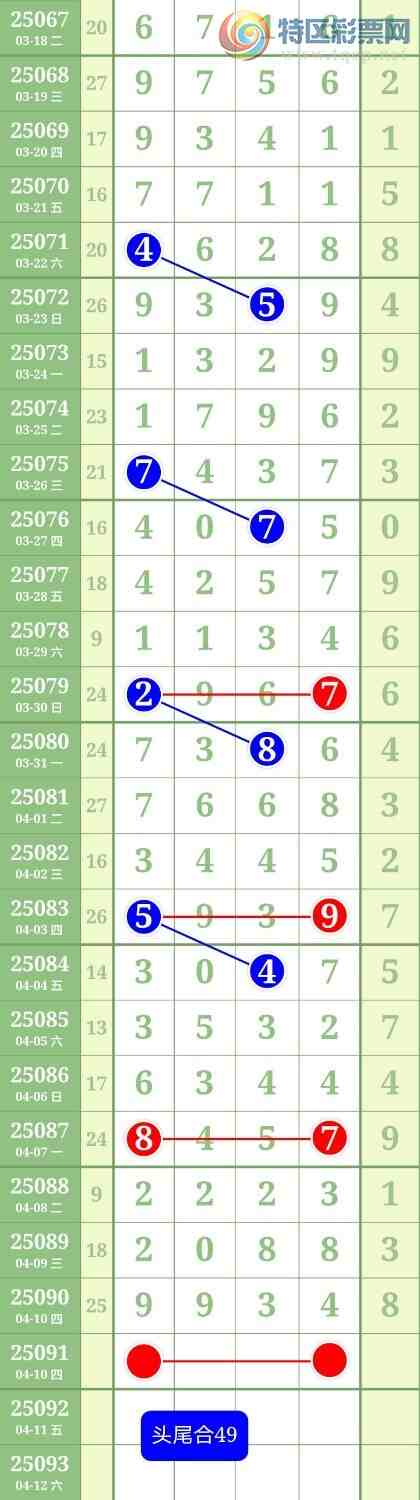 [] 25091ڣͷβ49Сͼ桿227 / : / ID:1035334