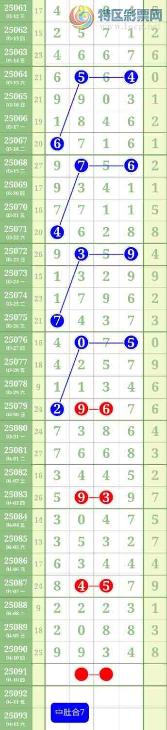 [] 25091ڣͷβ49Сͼ桿854 / : / ID:1035334