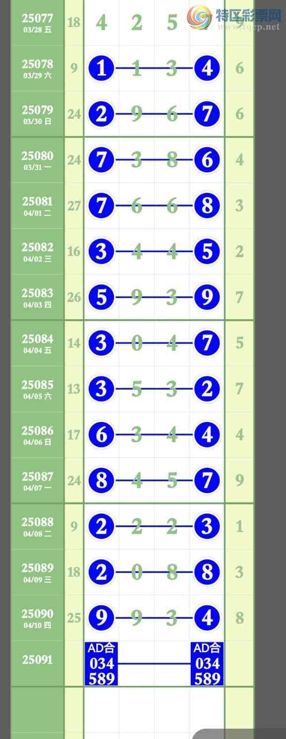 [] 25091ڣͷβ㲥١ͼ桿316 / :ר / ID:1035497