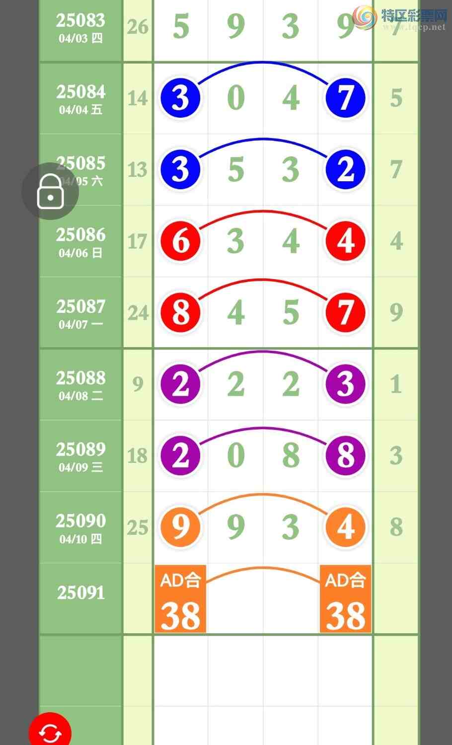 [] 25091ڣͷβ㲥١ͼ桿696 / :ר / ID:1035497