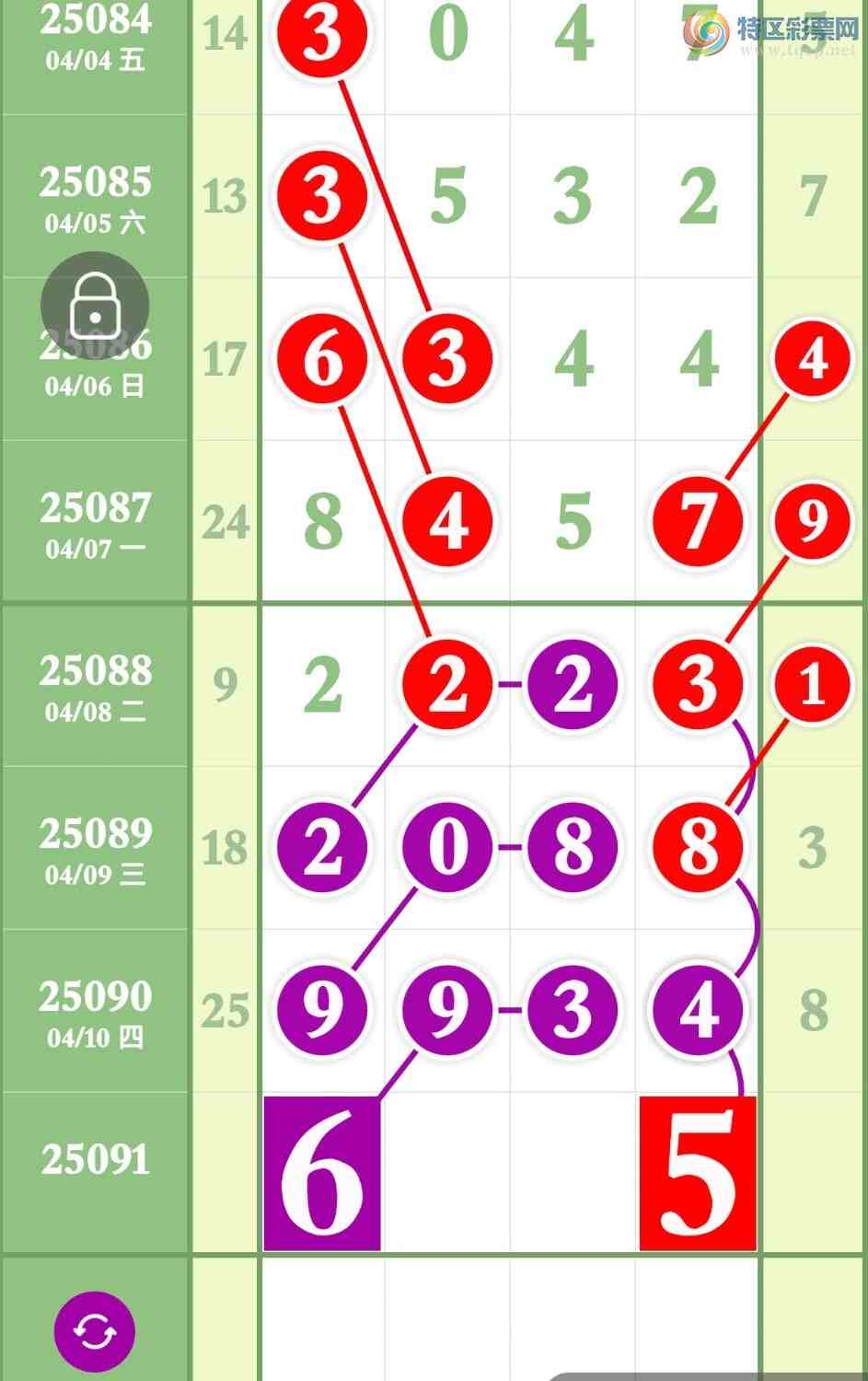 [] 25091ڣͷβ㲥١ͼ桿460 / :ר / ID:1035497