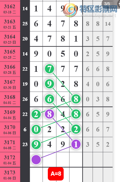 [������] 25091�ڣ����� �����ͺá�ͼ�桿129 / ����:���ݸ��� / ����ID:1035527