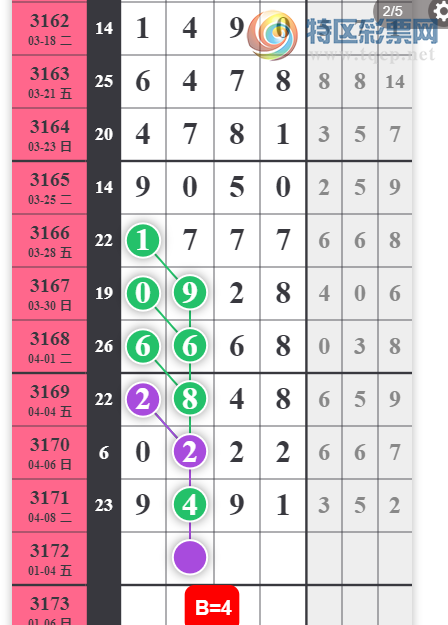 [������] 25091�ڣ����� �����ͺá�ͼ�桿256 / ����:���ݸ��� / ����ID:1035527