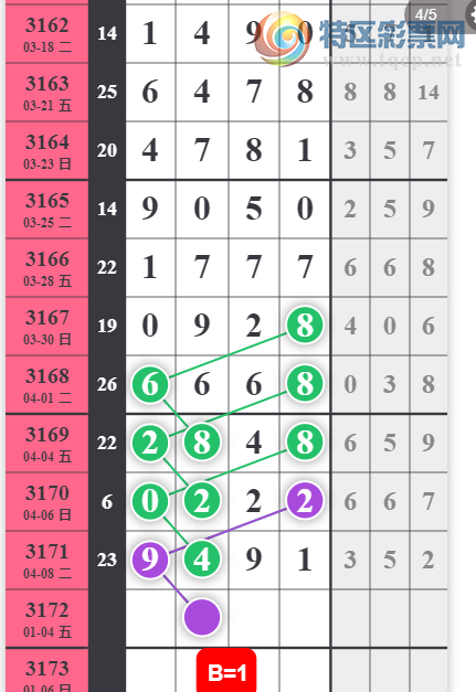 [������] 25091�ڣ����� �����ͺá�ͼ�桿417 / ����:���ݸ��� / ����ID:1035527