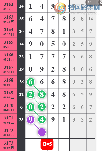 [������] 25091�ڣ����� �����ͺá�ͼ�桿642 / ����:���ݸ��� / ����ID:1035527