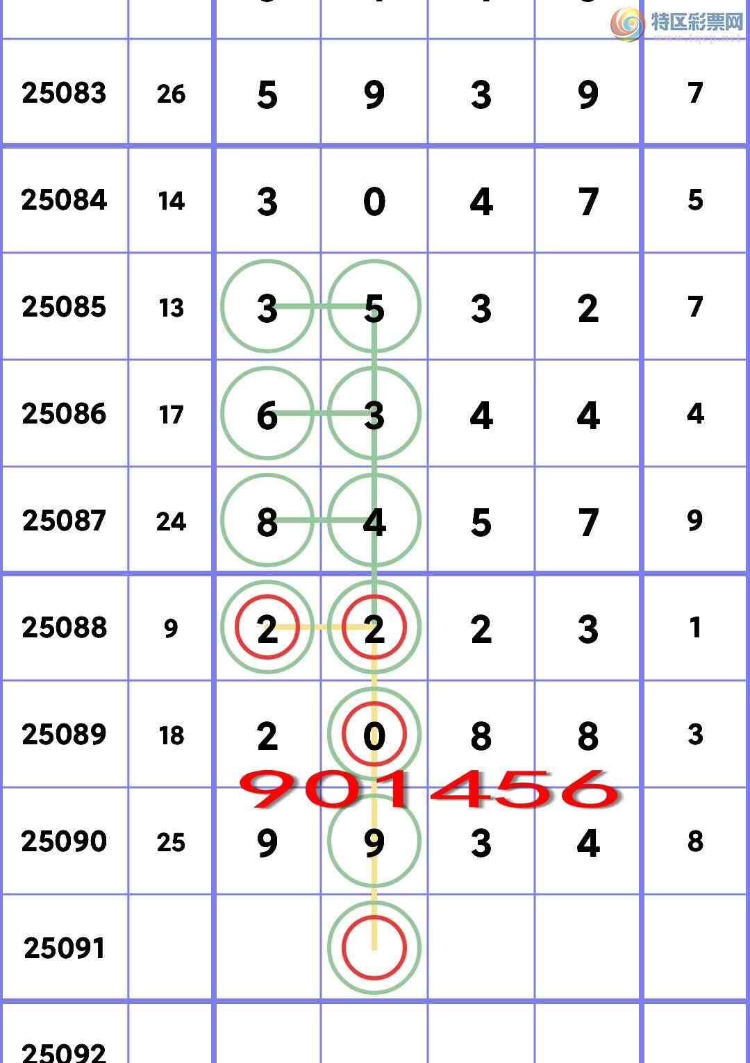 [������] 25091�ڣ���ϲ���ƣ����� ����9XX4����ͼ��]569 / ����:С���� / ����ID:1035523