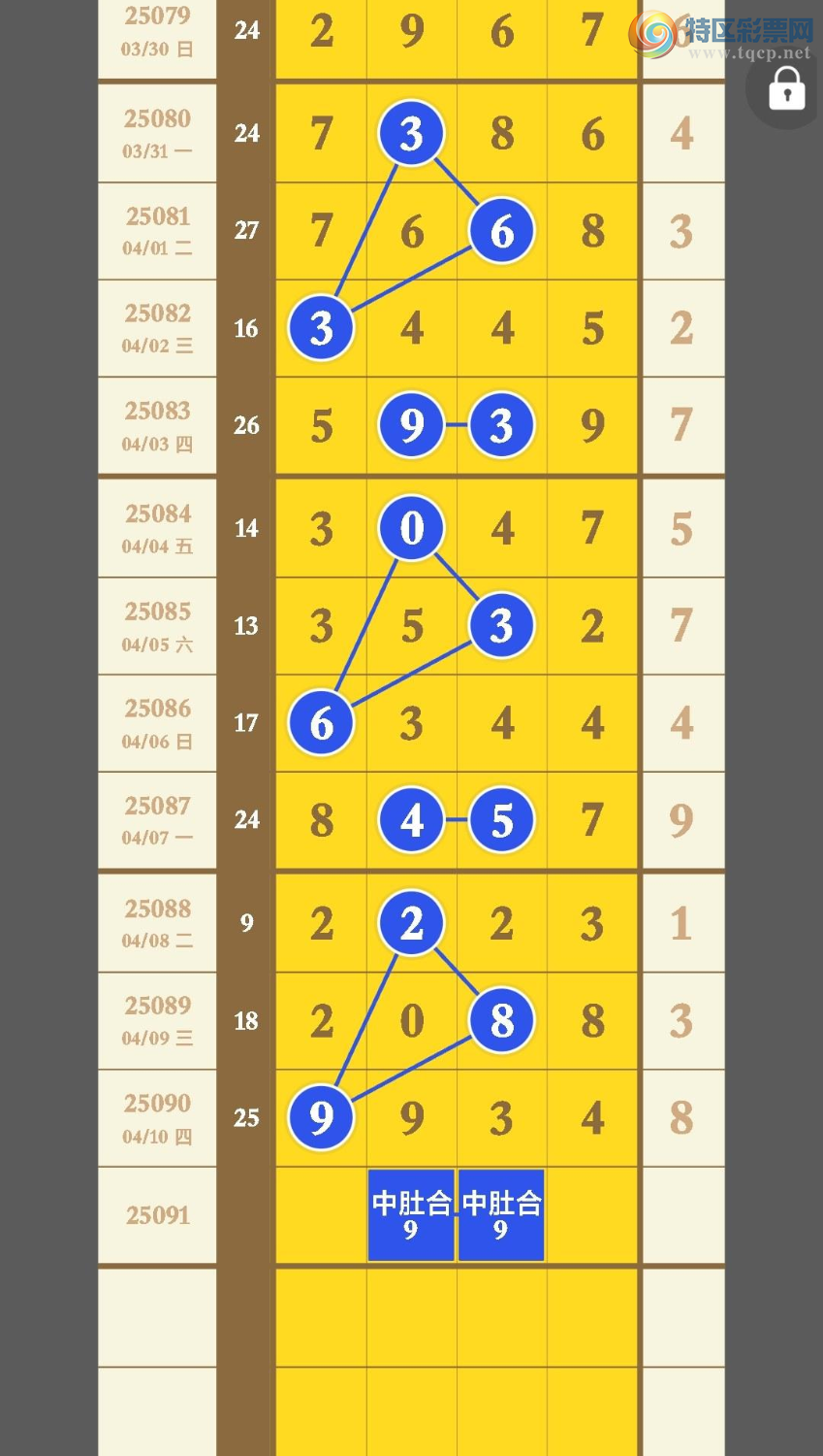 [������] 25091�ڣ���ů�磬���ڵ���һ��λ�ã���ͼ�桿676 / ����:��ů�� / ����ID:1035377