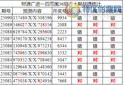 [] 25091ڣоֲ۱ͳˮ79X344죩75 / :ͷ-С / ID:1035681