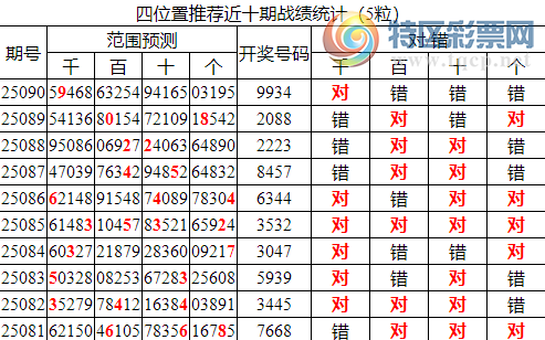 [] 25091ڣоֲ۱ͳˮ79X344죩553 / :ͷ-С / ID:1035681