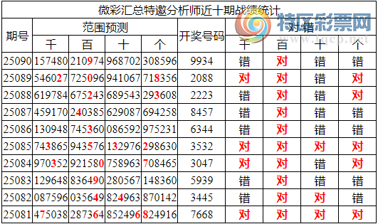 [] 25091ڣоֲ۱ͳˮ79X344죩699 / :ͷ-С / ID:1035681