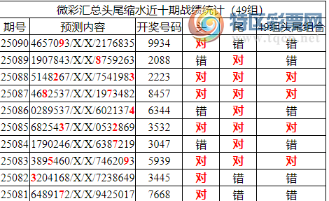 [] 25091ڣоֲ۱ͳˮ79X344죩274 / :ͷ-С / ID:1035681