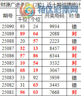 [] 25091ڣоֲ۱ͳˮ79X344죩414 / :ͷ-С / ID:1035681