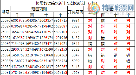 [] 25091ڣоֲ۱ͳˮ79X344죩264 / :ͷ-С / ID:1035681