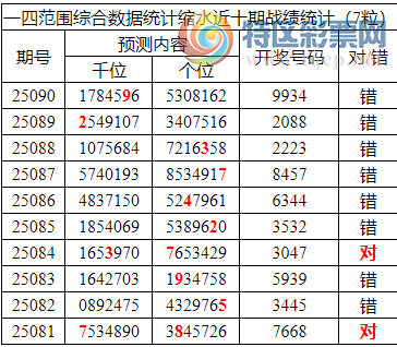 [] 25091ڣоֲ۱ͳˮ79X344죩48 / :ͷ-С / ID:1035681