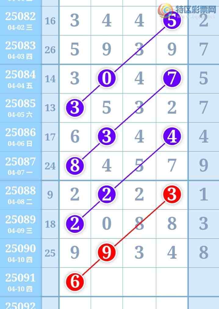 [] 25091ڣű㾫ʺƼͼ桿587 / :ű㾫 / ID:1035701