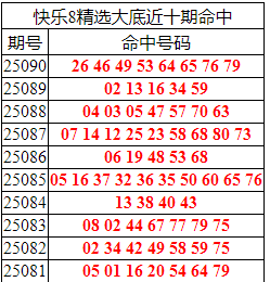 [����8] 25091�ڣ�����8���ֲ������8��454 / ����:�ͷ�-С�� / ����ID:1035714