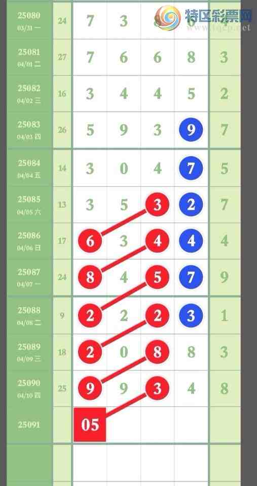 [] 25091ڣ,OKޡͼ桿664 / :㶫ë / ID:1035383