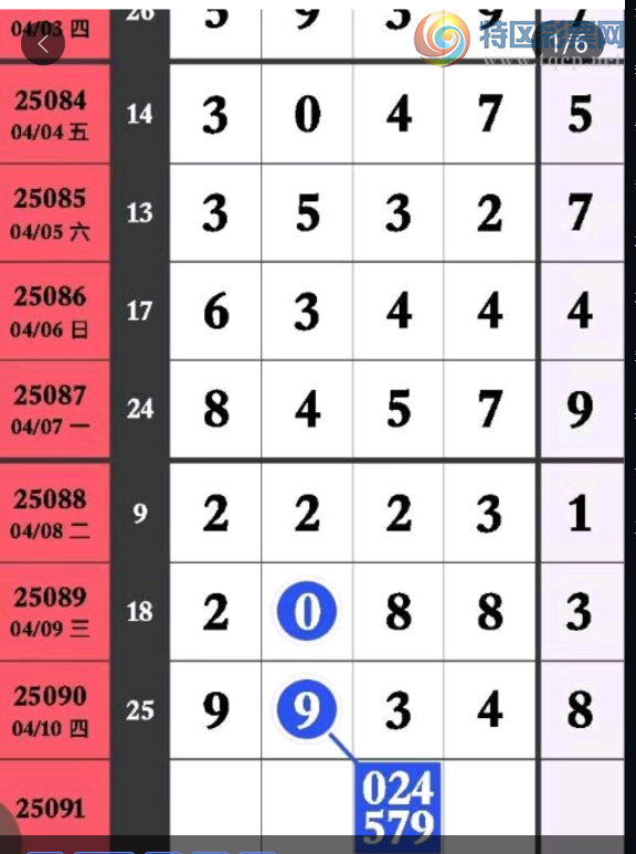 [������] 25091�ڣ����͸�λ��ͼ�桿724 / ����:������ʹ1 / ����ID:1035747