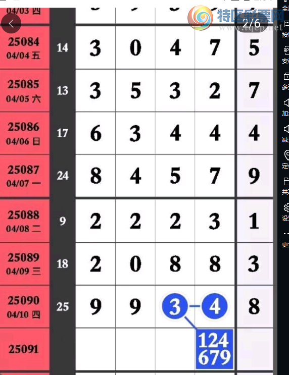 [������] 25091�ڣ����͸�λ��ͼ�桿450 / ����:������ʹ1 / ����ID:1035747