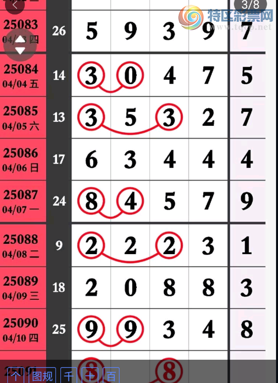 [] 25091ڣͷβͼ桿554 / :1 / ID:1035733