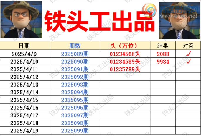 [] 25091ڣͷ8ͷ832 / :cxw1991 / ID:1035786