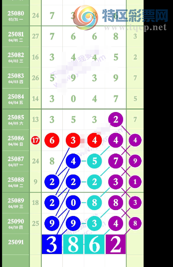 [������] 25091�ڣ�ͷΧ�ο�һ�¡�ͼ�桿429 / ����:�ٵ��ޣ���ο� / ����ID:1035794