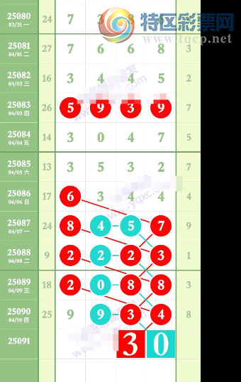 [������] 25091�ڣ�ͷΧ�ο�һ�¡�ͼ�桿67 / ����:�ٵ��ޣ���ο� / ����ID:1035794