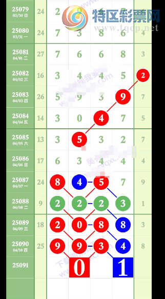 [������] 25091�ڣ�ͷΧ�ο�һ�¡�ͼ�桿253 / ����:�ٵ��ޣ���ο� / ����ID:1035794