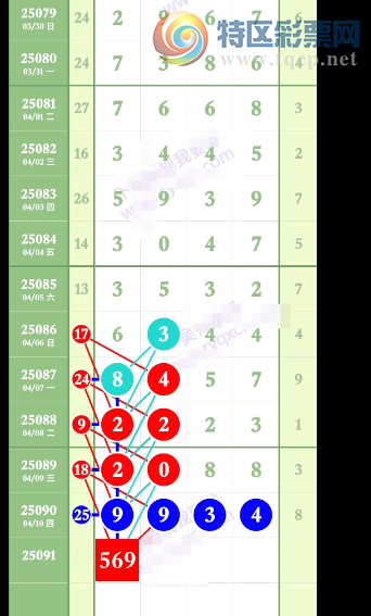 [������] 25091�ڣ�ͷΧ�ο�һ�¡�ͼ�桿427 / ����:�ٵ��ޣ���ο� / ����ID:1035794