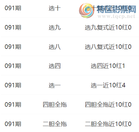 [����8] 25091�ڣ�Ʒ����������ɱ����308 / ����:Ʒ������ / ����ID:1035357