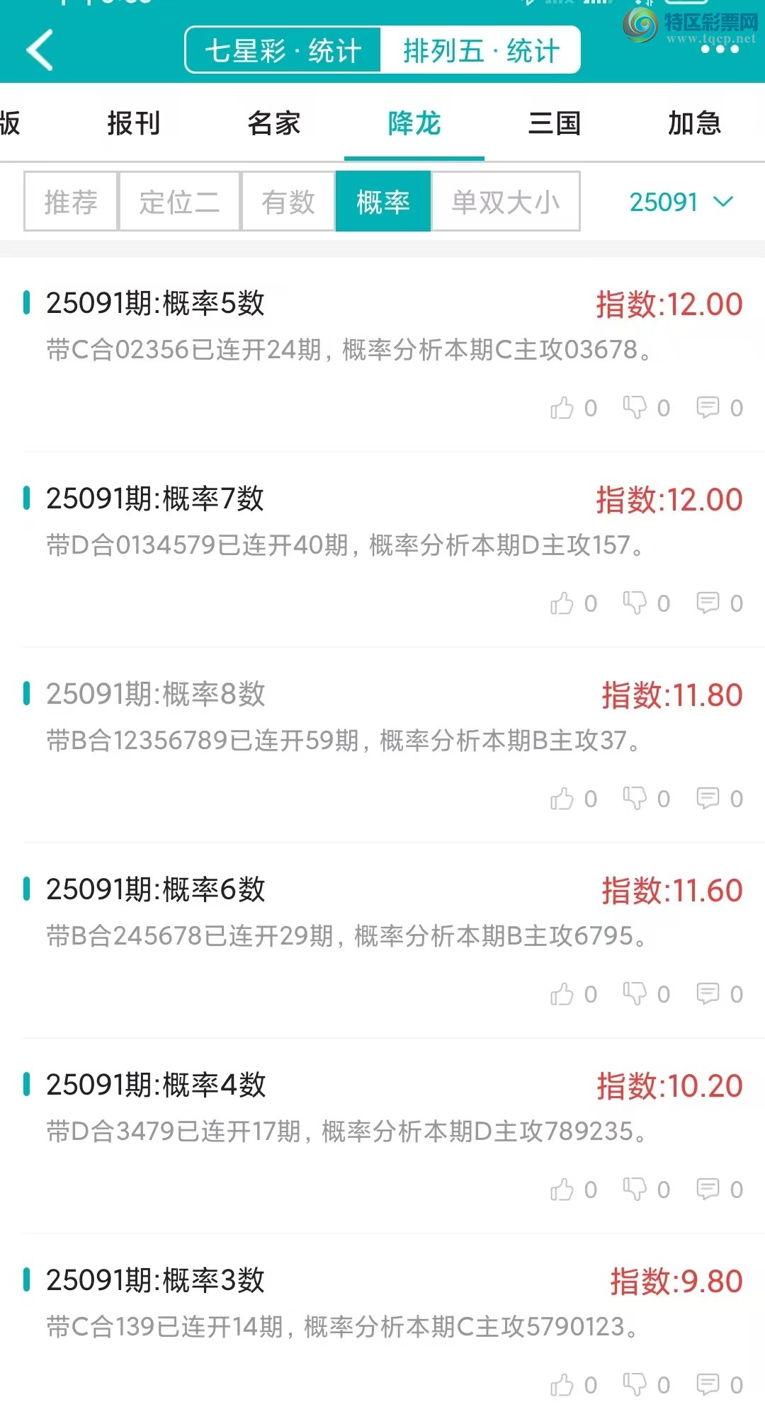 [排列五] 25091期：【降龙统计】上期排列三五降龙统计概率8连中，打奖就用微彩点播!938 / 作者:客服-小贞 / 帖子ID:1035805
