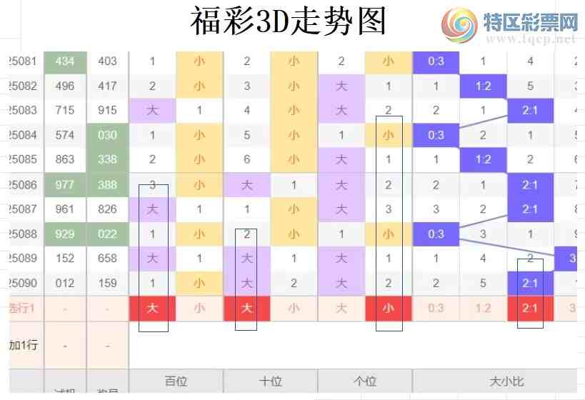 [3D] 25091ڣײ3D091ڷѡ505 / :ײˡ / ID:1035822