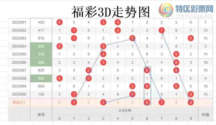 [3D] 25091ڣײ3D091ڷѡ202 / :ײˡ / ID:1035822