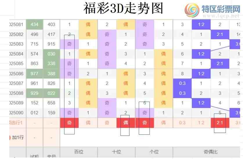 [3D] 25091ڣײ3D091ڷѡ745 / :ײˡ / ID:1035822