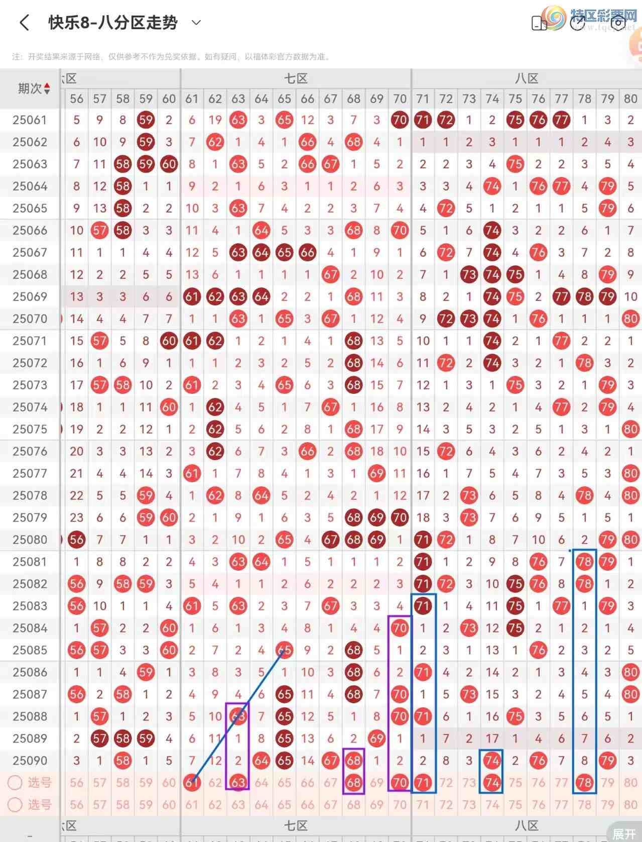 [����8] 25091�ڣ�����8��25091�ں������819 / ����:������⡣ / ����ID:1035834