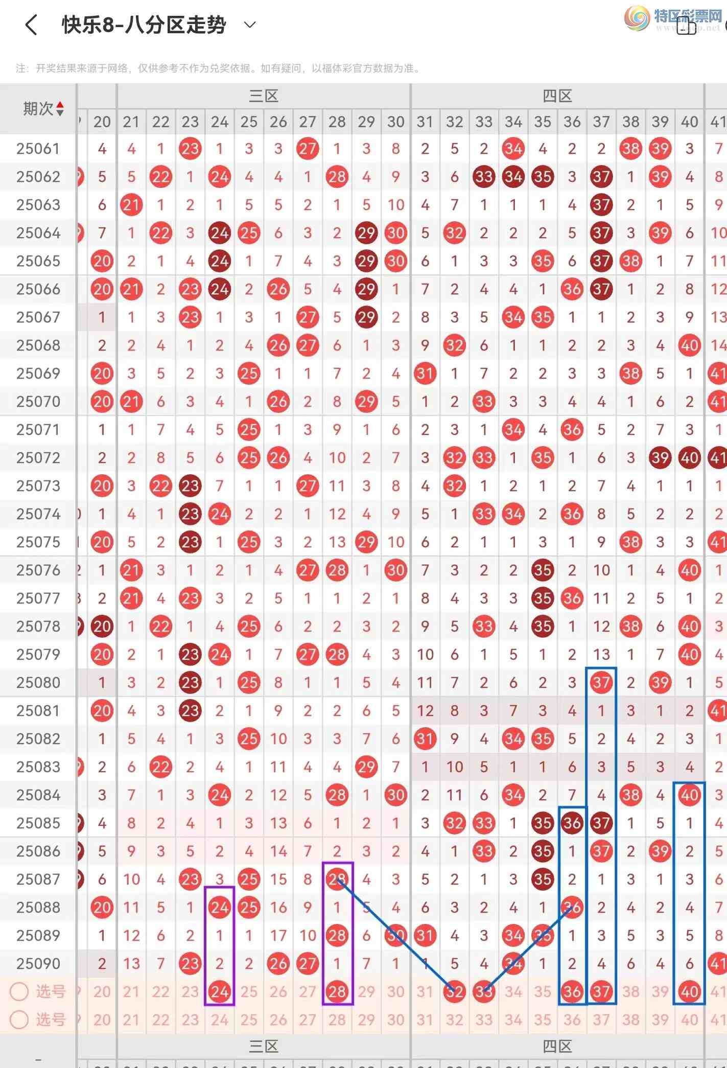 [����8] 25091�ڣ�����8��25091�ں������459 / ����:������⡣ / ����ID:1035834