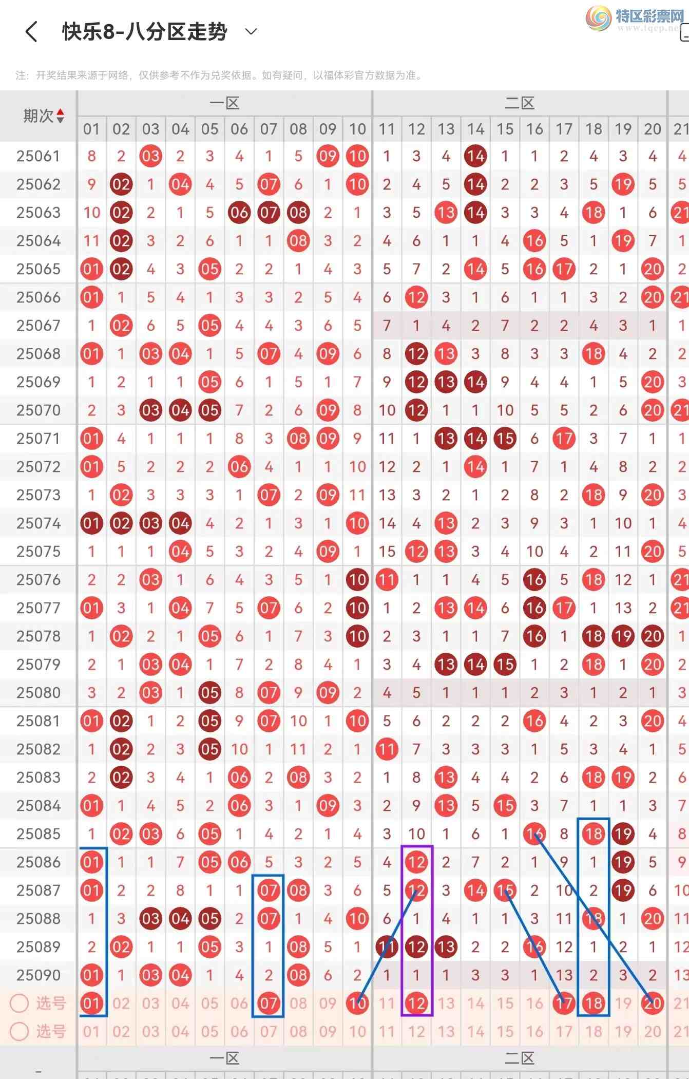 [����8] 25091�ڣ�����8��25091�ں������39 / ����:������⡣ / ����ID:1035834