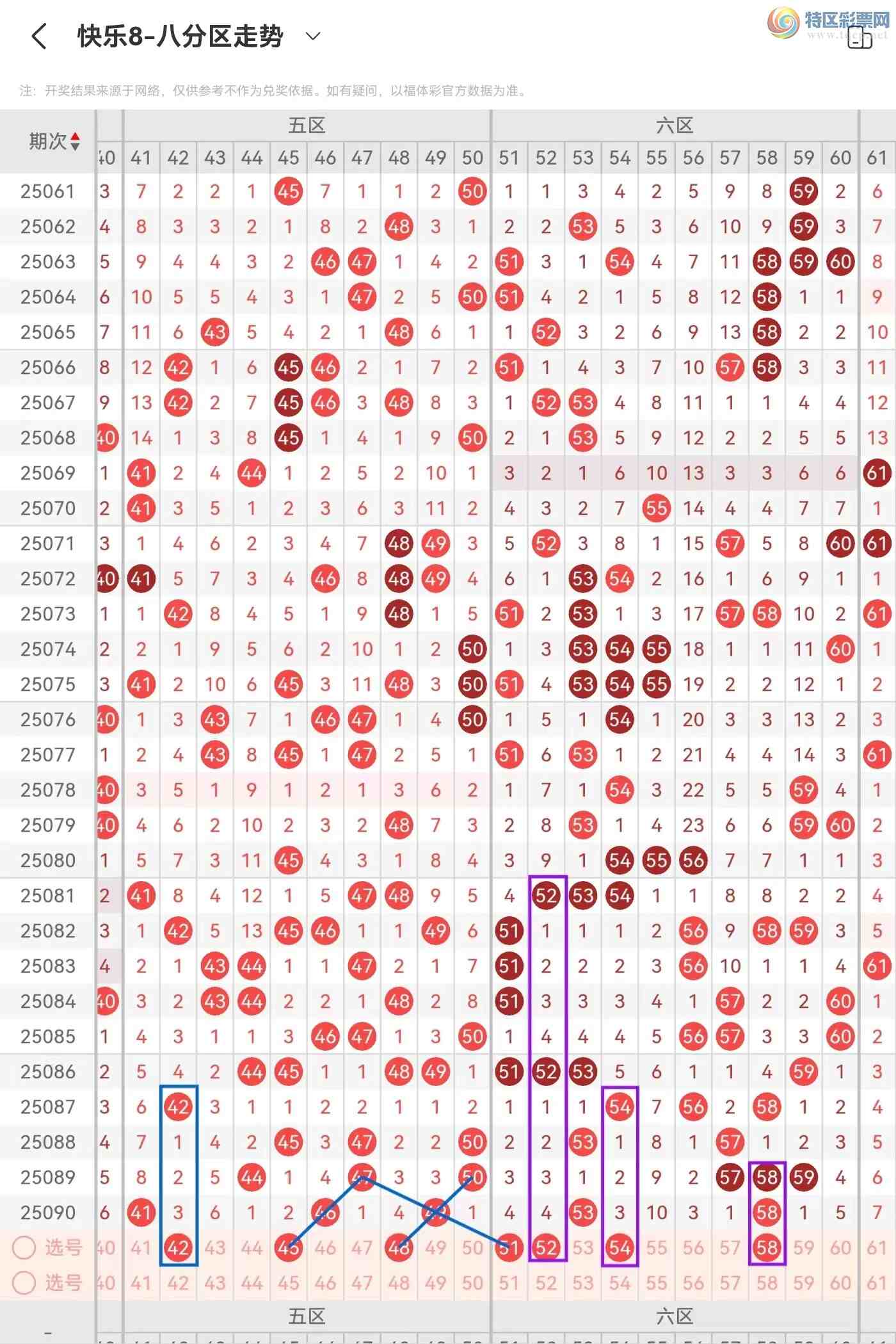 [����8] 25091�ڣ�����8��25091�ں������774 / ����:������⡣ / ����ID:1035834