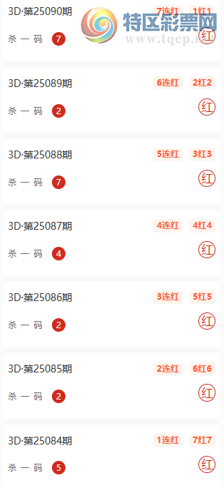 [福彩3D] 25091期：人码胆拖福彩3D一胆拖六，杀一码近10红9638 / 作者:人码胆拖 / 帖子ID:1035484
