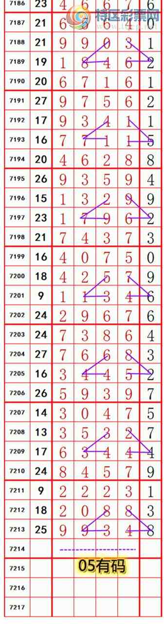 [������] 25092�ڣ��������롾ͼ�桿652 / ����:��374748 / ����ID:1035871