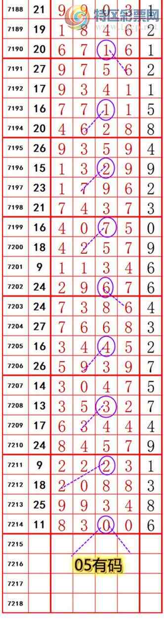 [������] 25092�ڣ��������롾ͼ�桿261 / ����:��374748 / ����ID:1035871