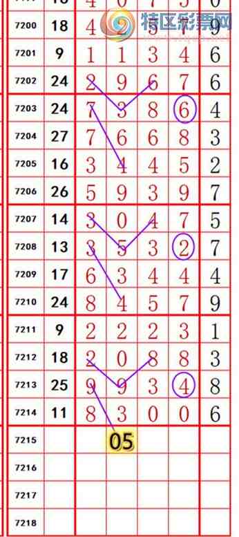 [������] 25092�ڣ��������롾ͼ�桿862 / ����:��374748 / ����ID:1035871