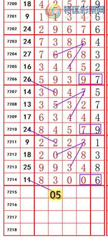 [������] 25092�ڣ��������롾ͼ�桿145 / ����:��374748 / ����ID:1035871