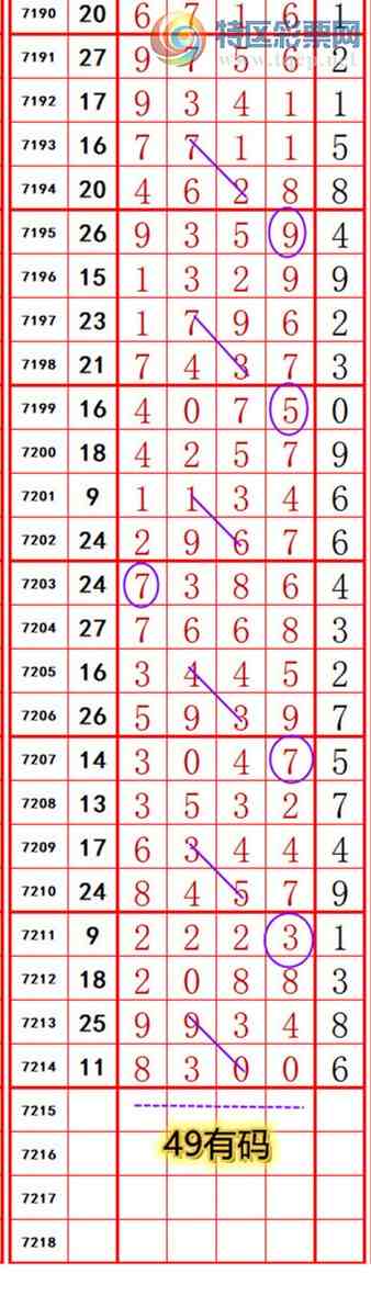 [������] 25092�ڣ��������롾ͼ�桿245 / ����:��374748 / ����ID:1035871