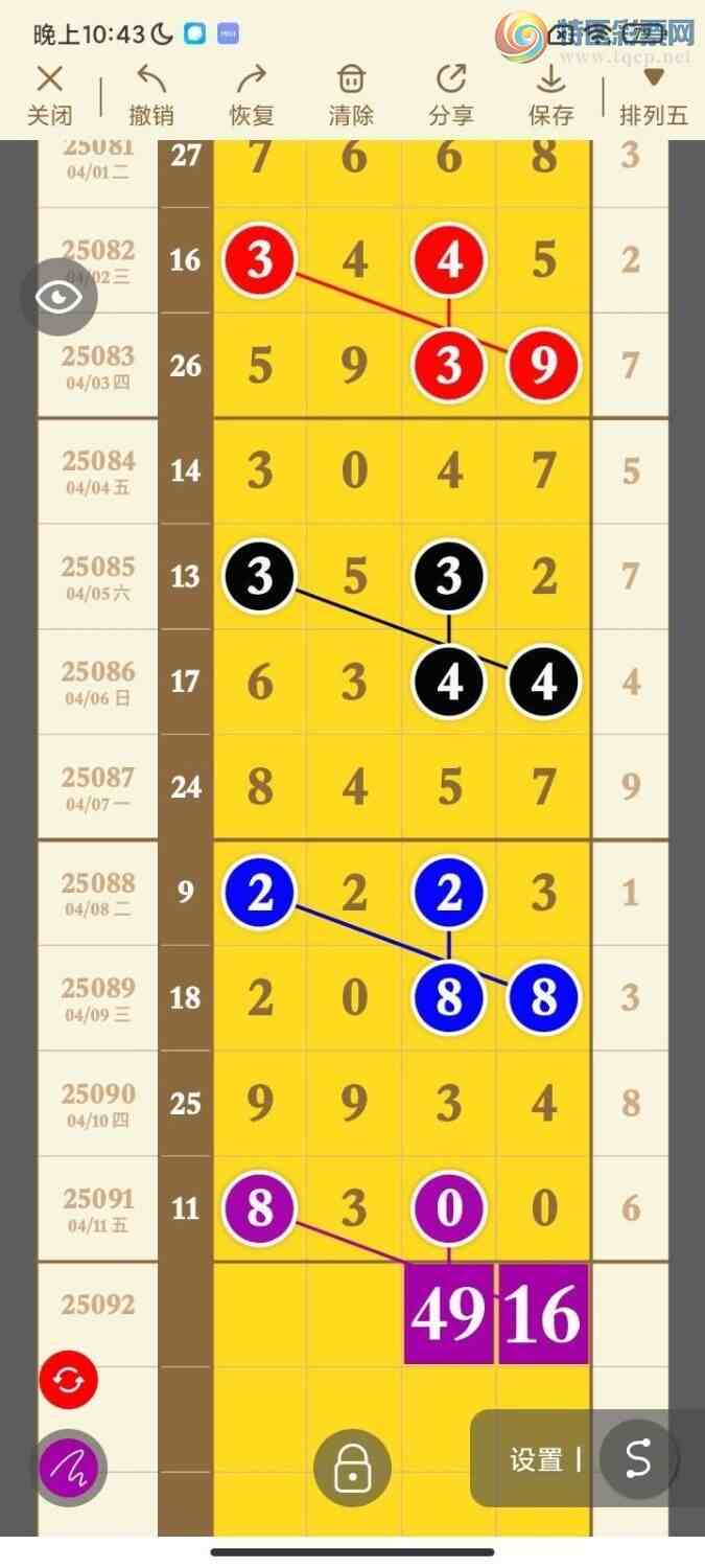 [������] 25092�ڣ�һ׷��׷��������! ץ��β��34��30����ͼ�桿648 / ����:һ׷��׷ / ����ID:1035938