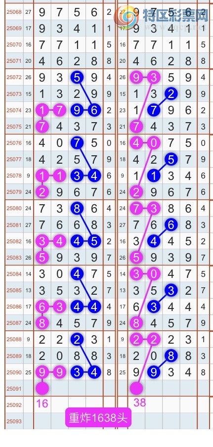 [] 25092ڣɱͷβ˫ͷβ {}ͼ桿67 / : / ID:1036205