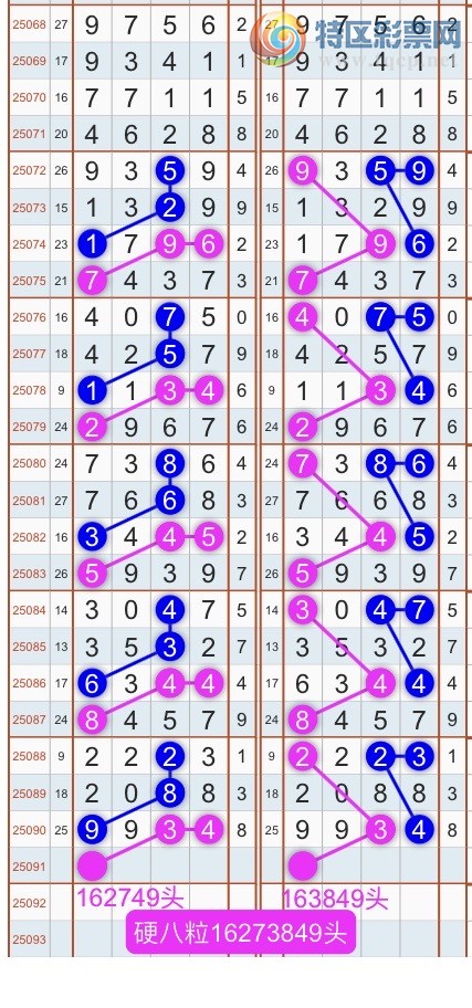 [] 25092ڣɱͷβ˫ͷβ {}ͼ桿835 / : / ID:1036205