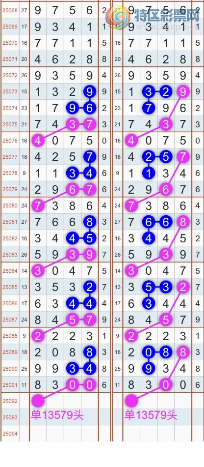 [] 25092ڣɱͷβ˫ͷβ {}ͼ桿945 / : / ID:1036205