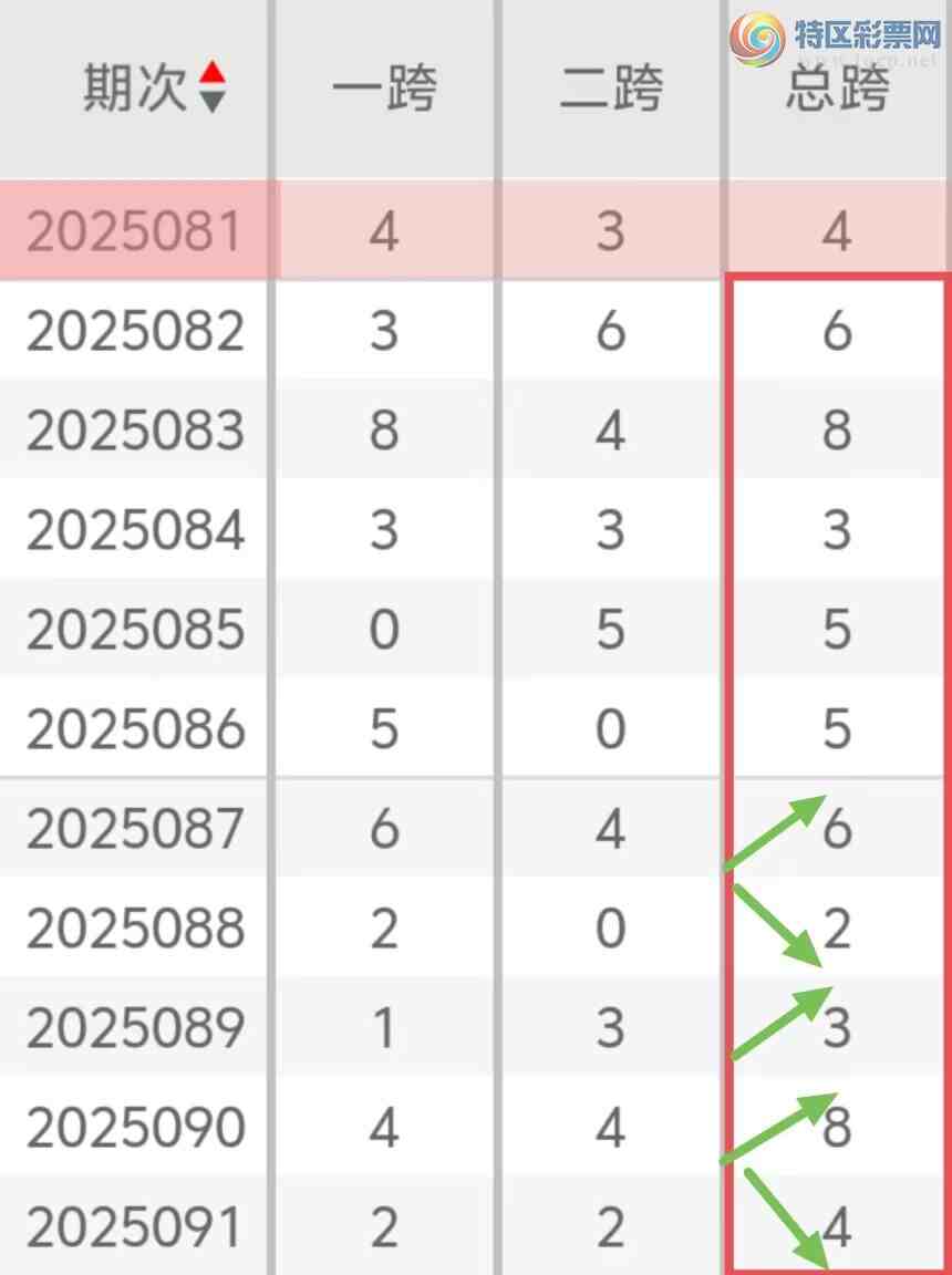 [3D] 25092ڣ3D092ڣڵе룩443 / :Ů / ID:1036207