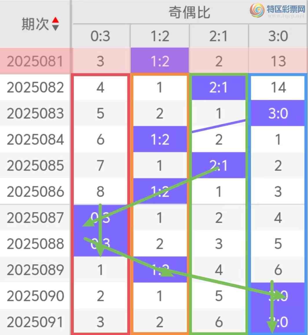 [3D] 25092ڣ3D092ڣڵе룩415 / :Ů / ID:1036207